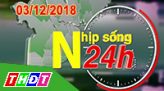 Tư vấn pháp luật - 27/11/2018: Bảo hiểm xã hội tự nguyện