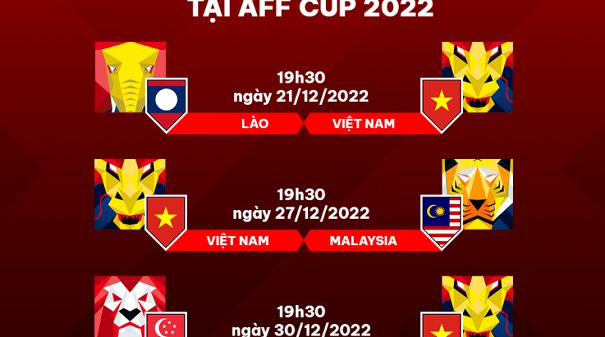 Infographic Lịch thi đấu tuyển Việt Nam tại AFF Cup 2022