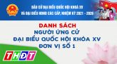 Danh sách người ứng cử Đại biểu Quốc hội khóa XV đơn vị tỉnh Đồng Tháp - đơn vị bầu cử số 3