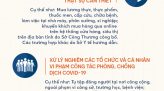 Chiều 7/7, Việt Nam có thêm 330 ca mắc COVID-19, 480 bệnh nhân khỏi bệnh