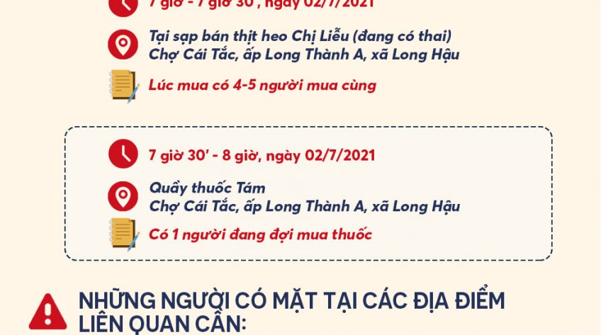 Những địa điểm liên quan đến người mắc Covid-19 tại tỉnh Đồng Tháp