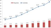 Lấp Vò: HTX, doanh nghiệp bàn chuyện liên kết